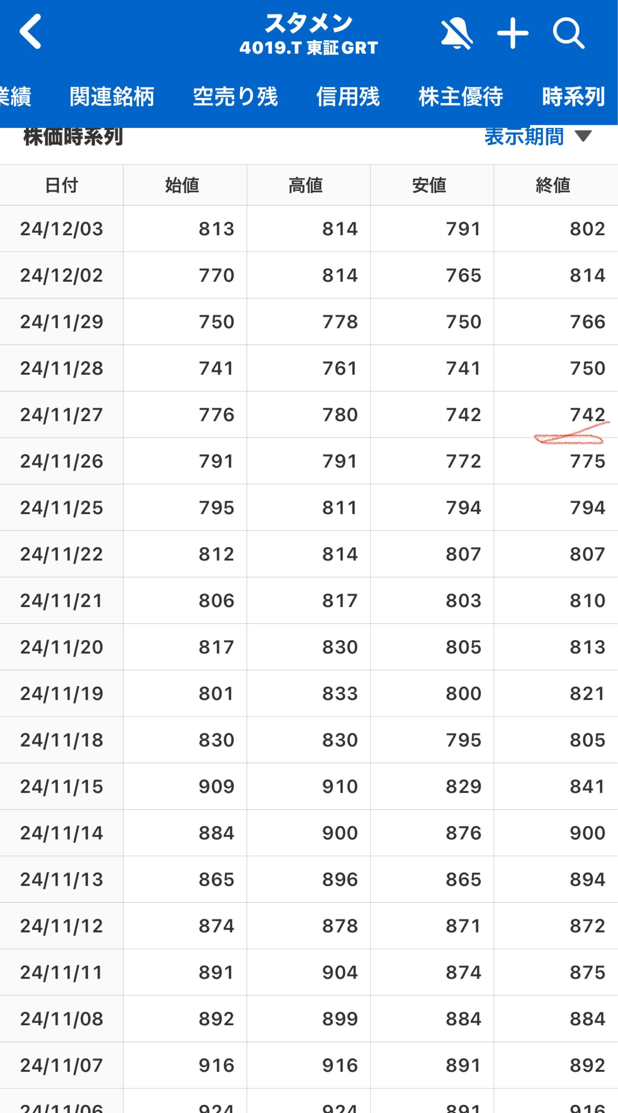 投稿の添付画像