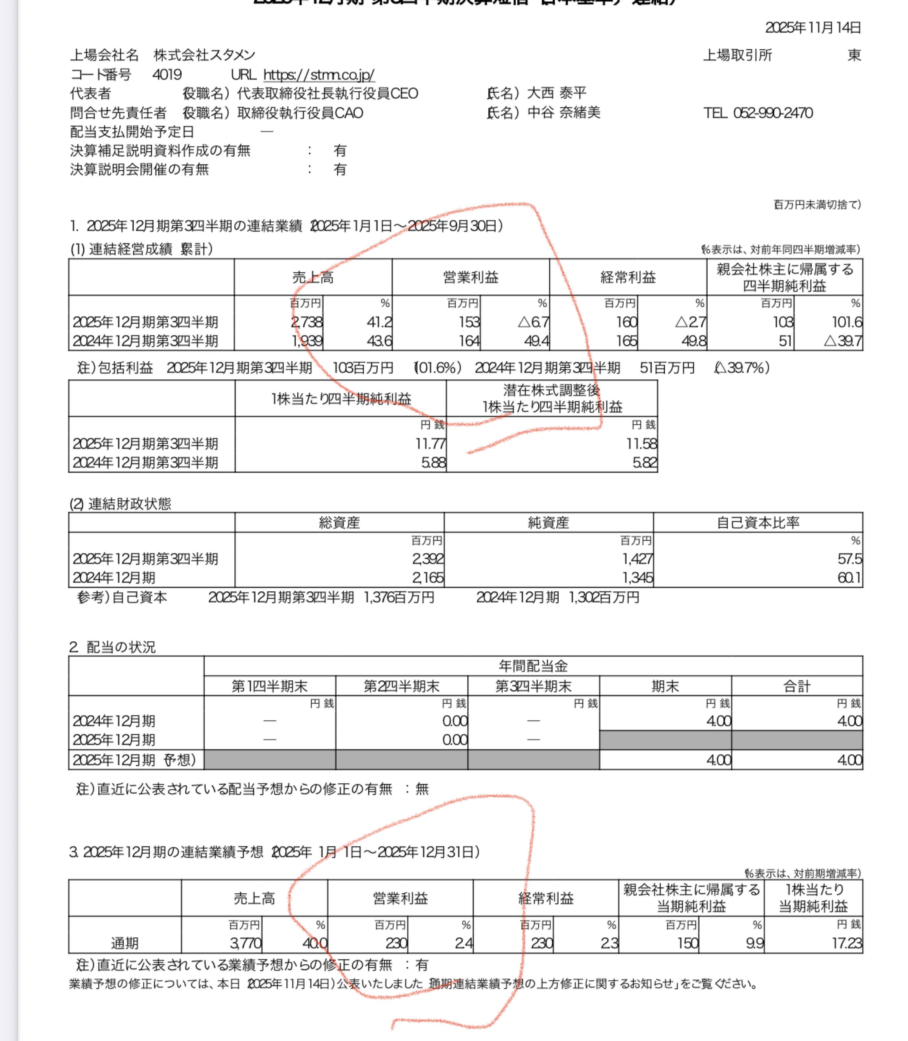 投稿の添付画像