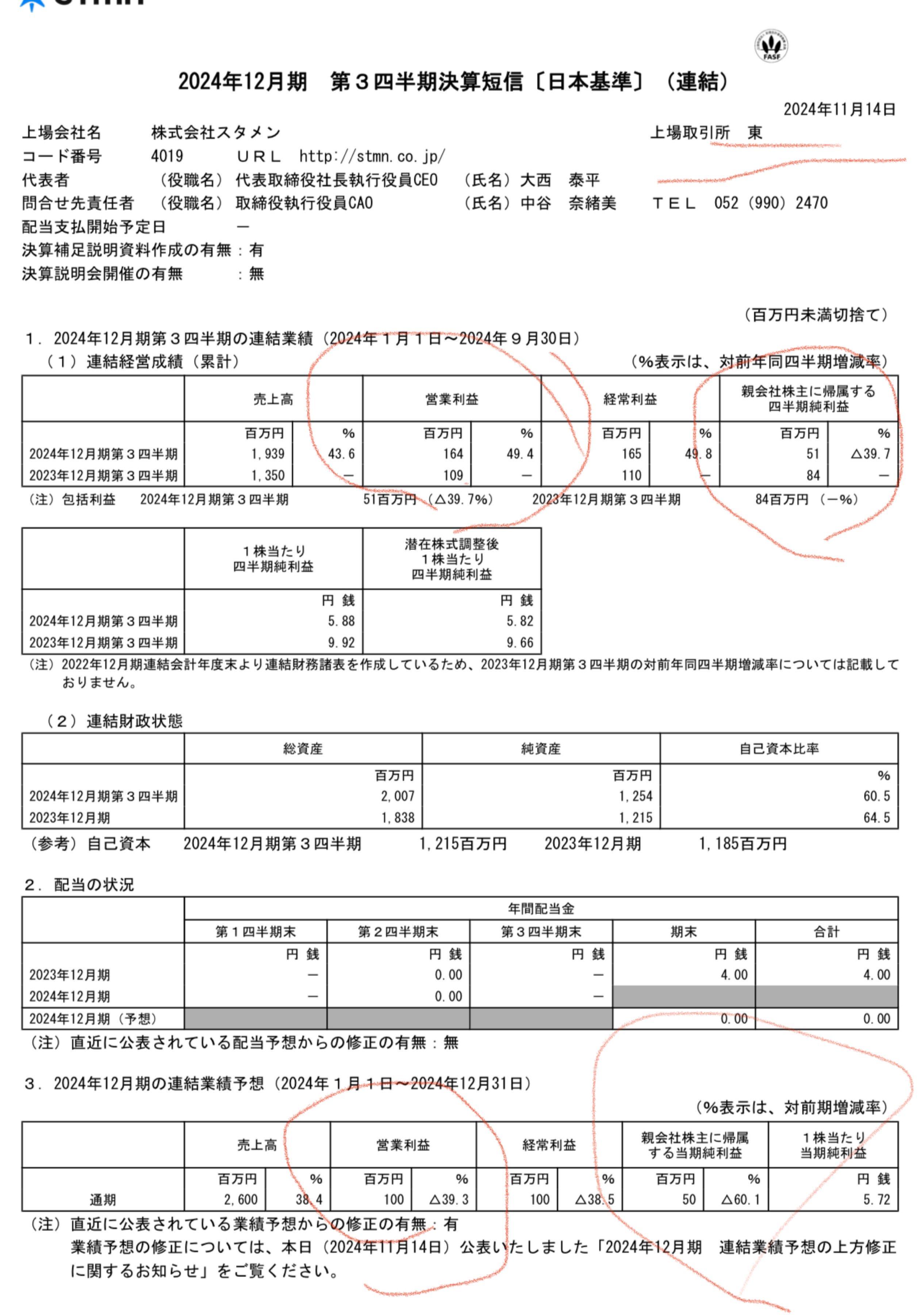 投稿の添付画像