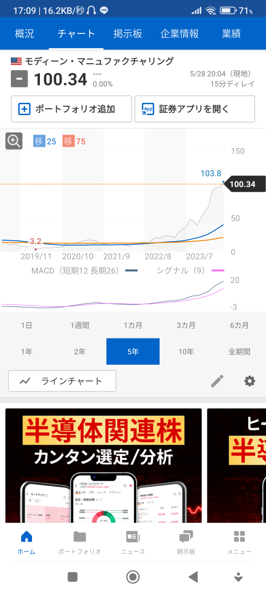 投稿の添付画像