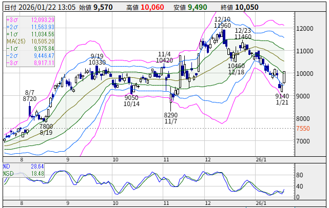 投稿の添付画像