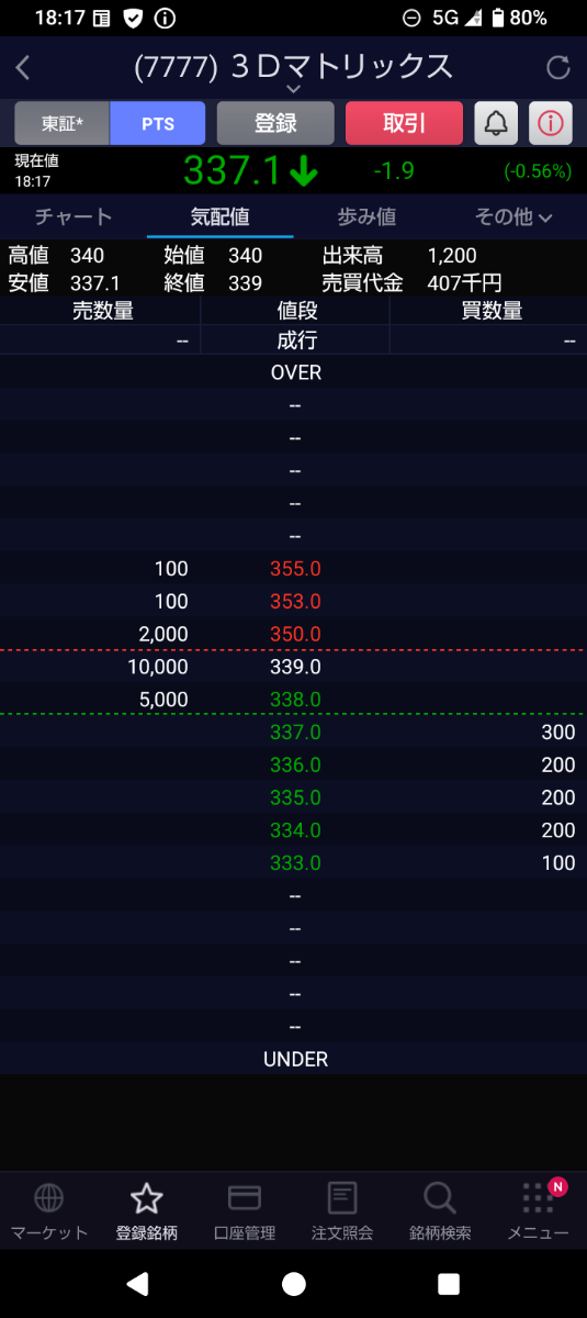 投稿の添付画像