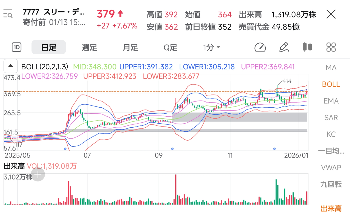投稿の添付画像