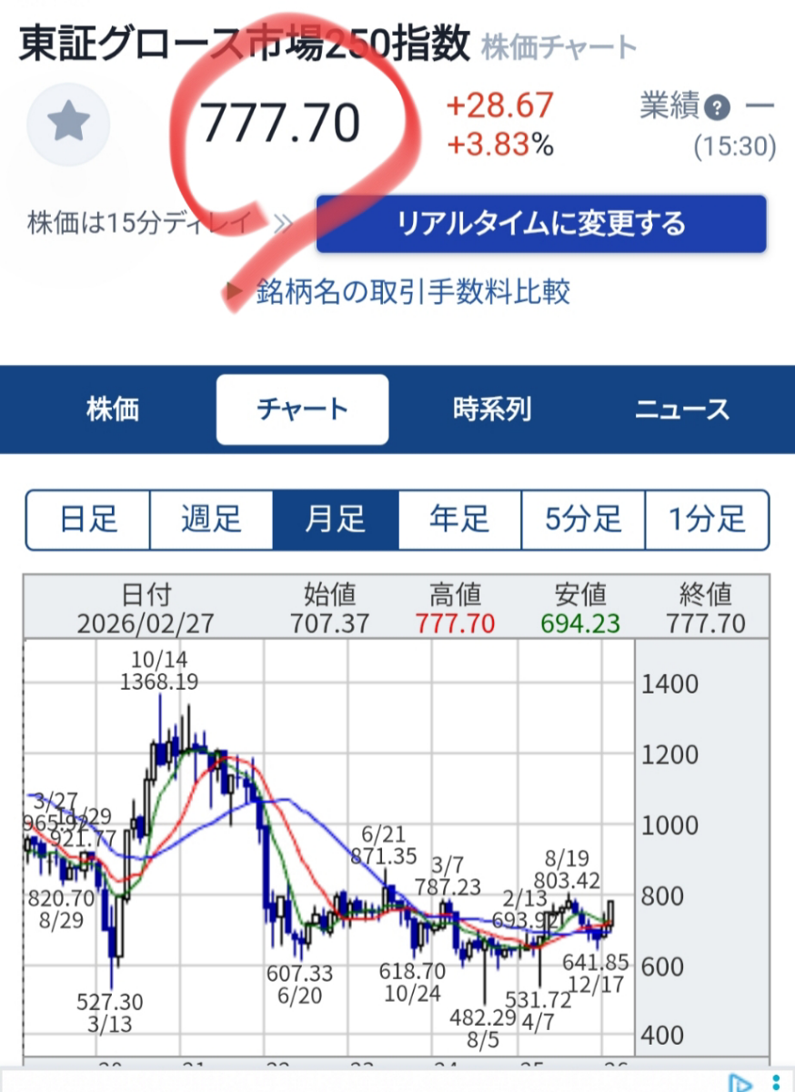 投稿の添付画像