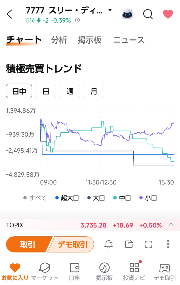 投稿の添付画像