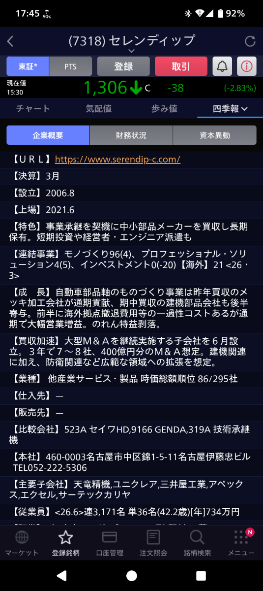 投稿の添付画像