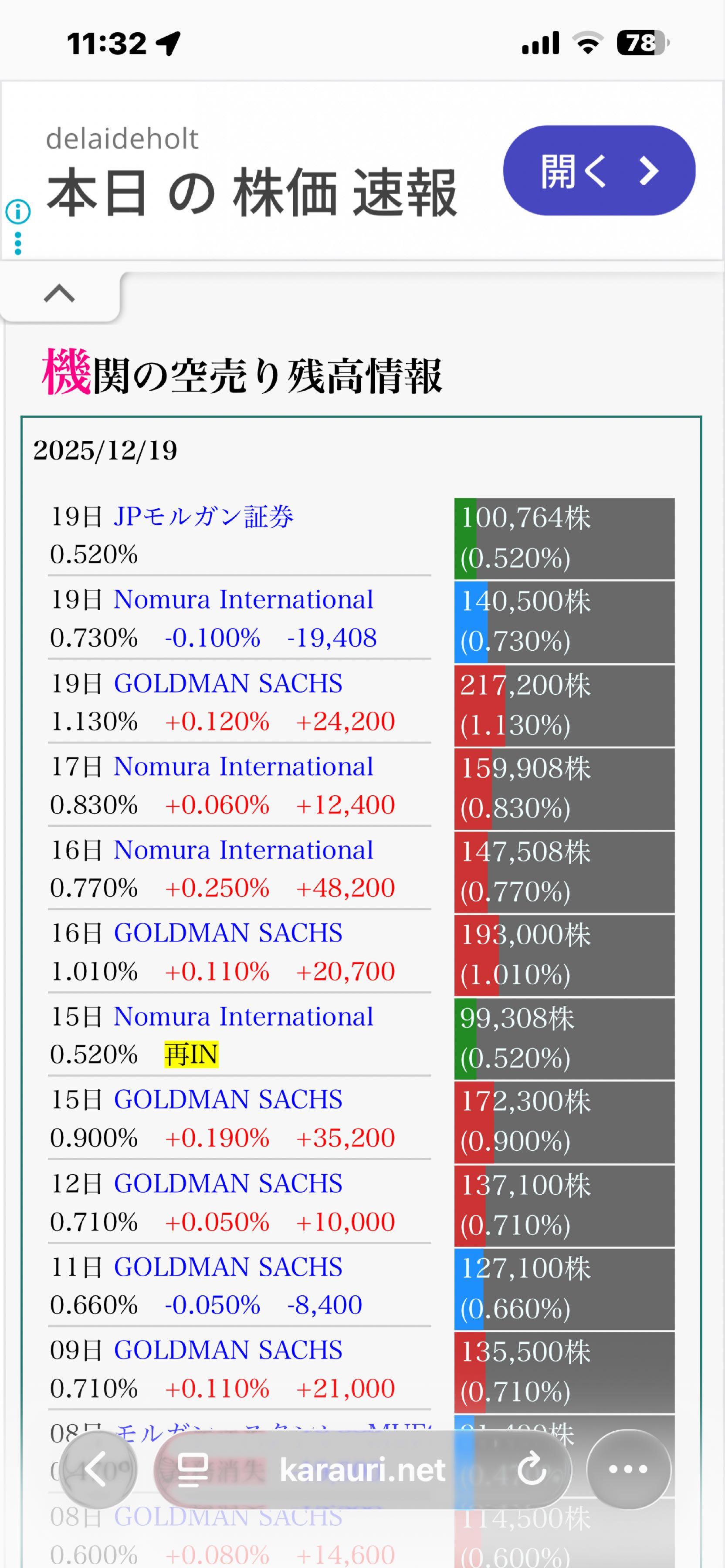 投稿の添付画像