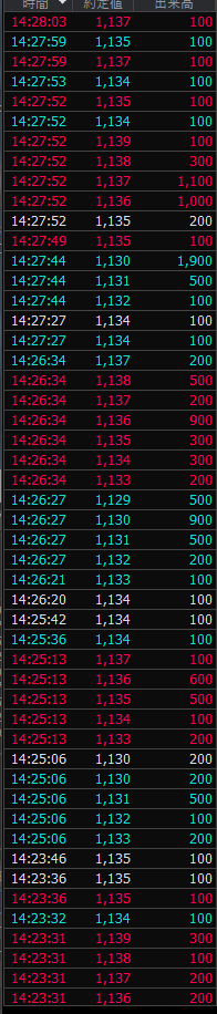 投稿の添付画像