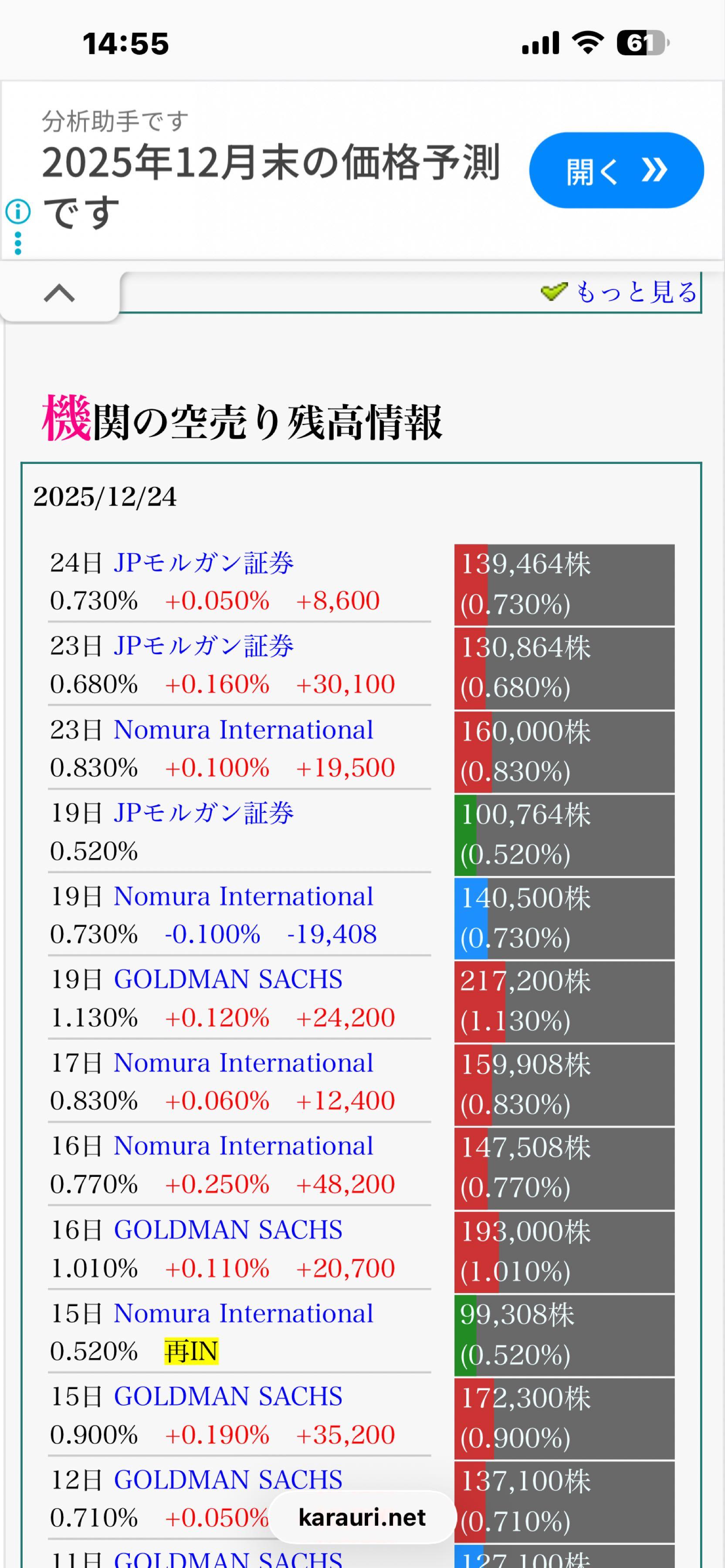 投稿の添付画像