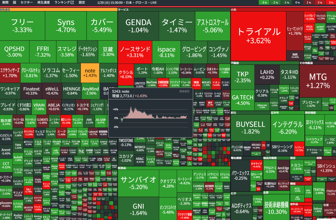 投稿の添付画像