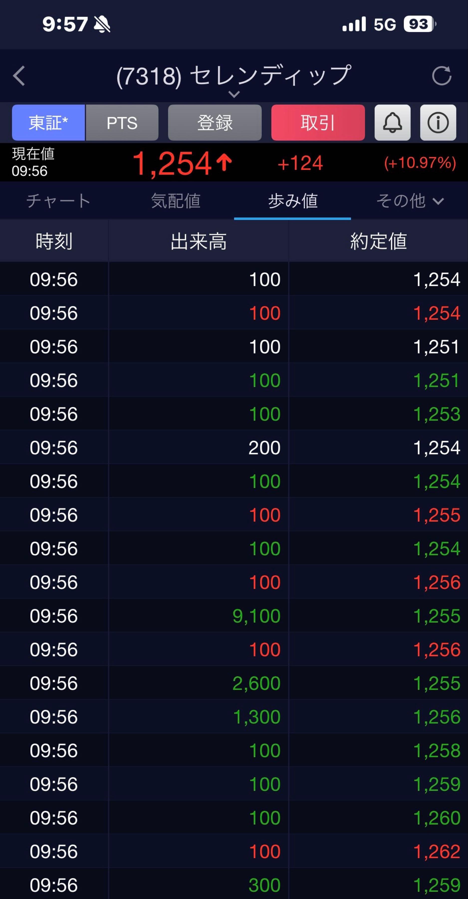 投稿の添付画像