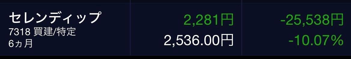 投稿の添付画像