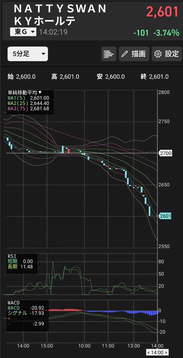 投稿の添付画像