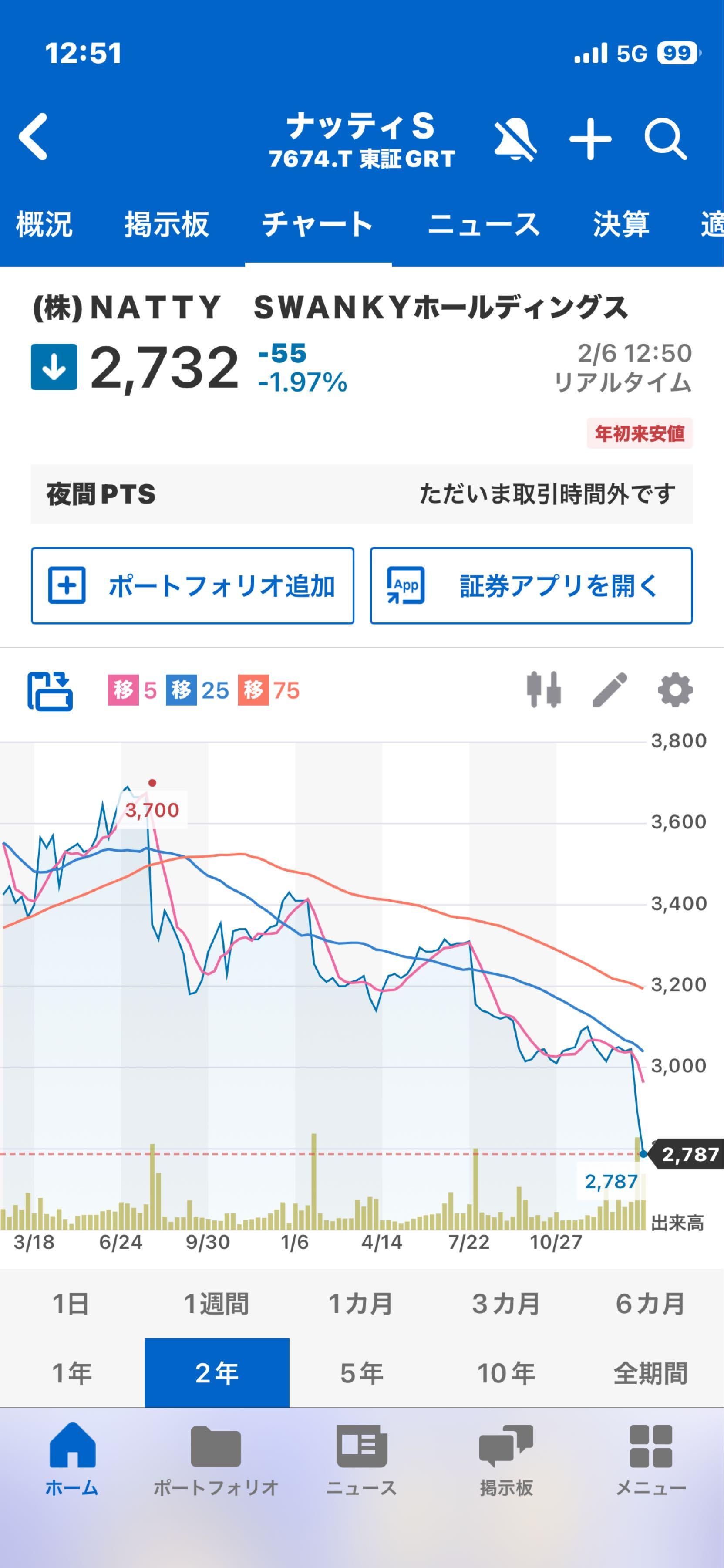 投稿の添付画像