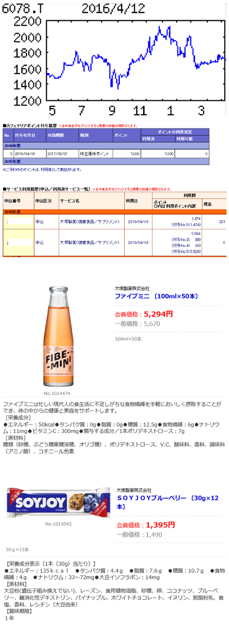 投稿の添付画像