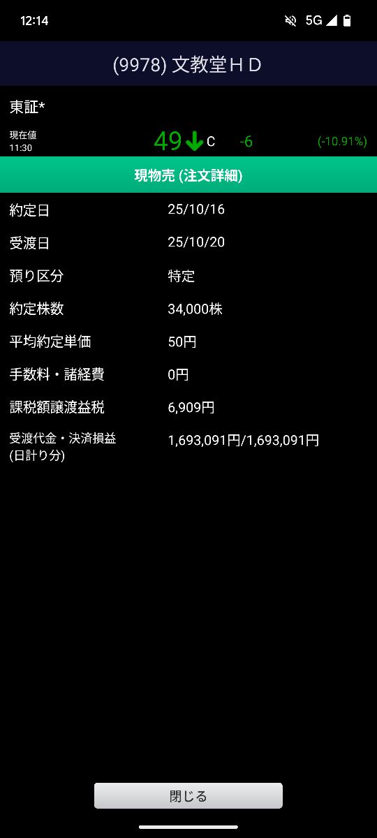 投稿の添付画像