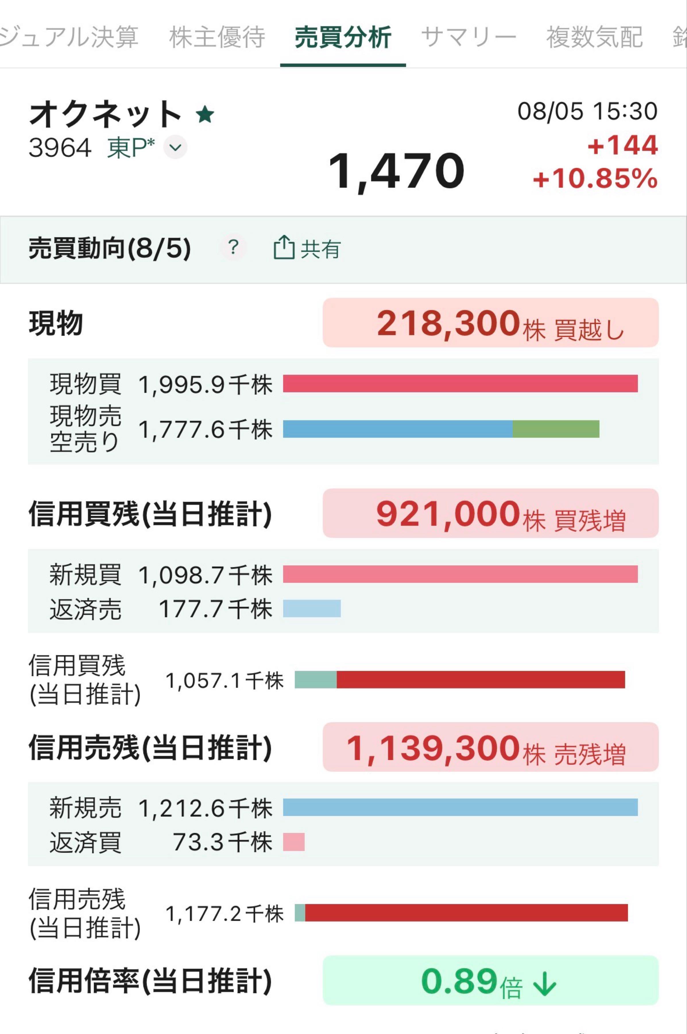 投稿の添付画像