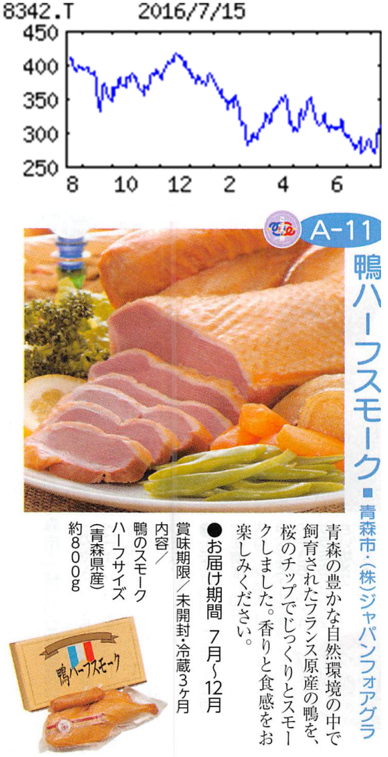 投稿の添付画像