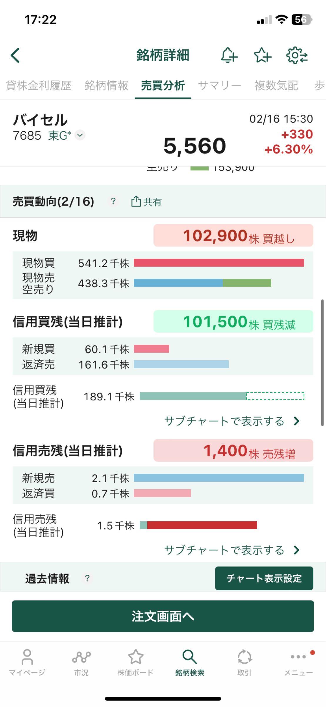 投稿の添付画像
