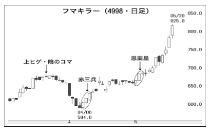 投稿の添付画像