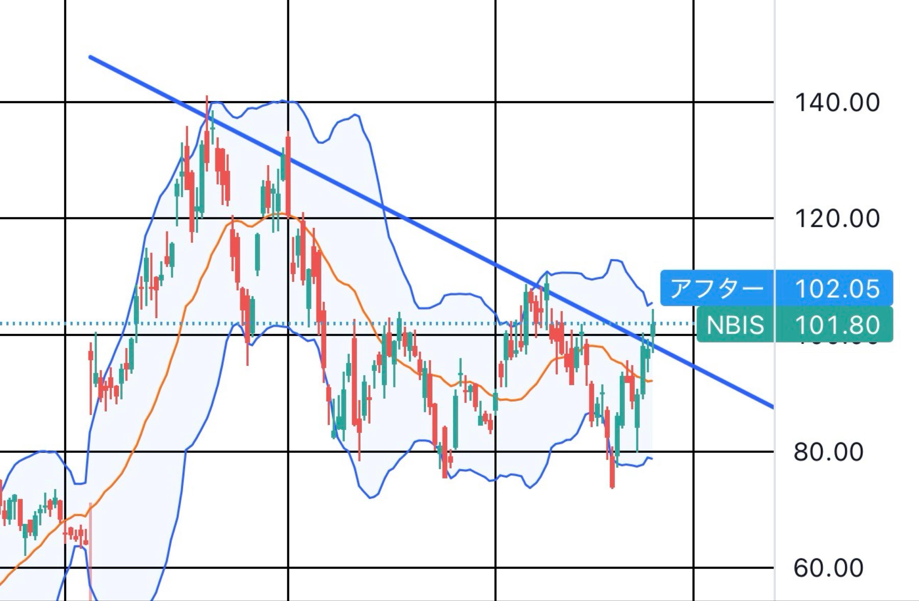 投稿の添付画像