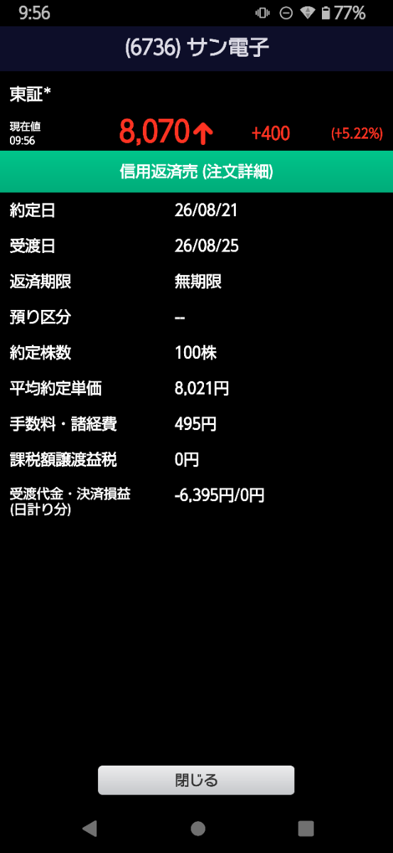 サン電子(株)【6736】：掲示板 - Yahoo!ファイナンス