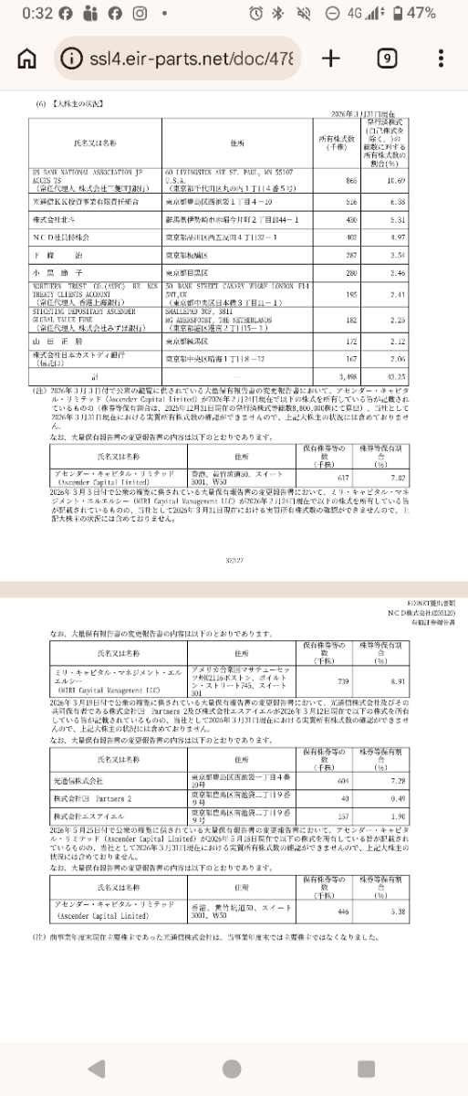 投稿の添付画像