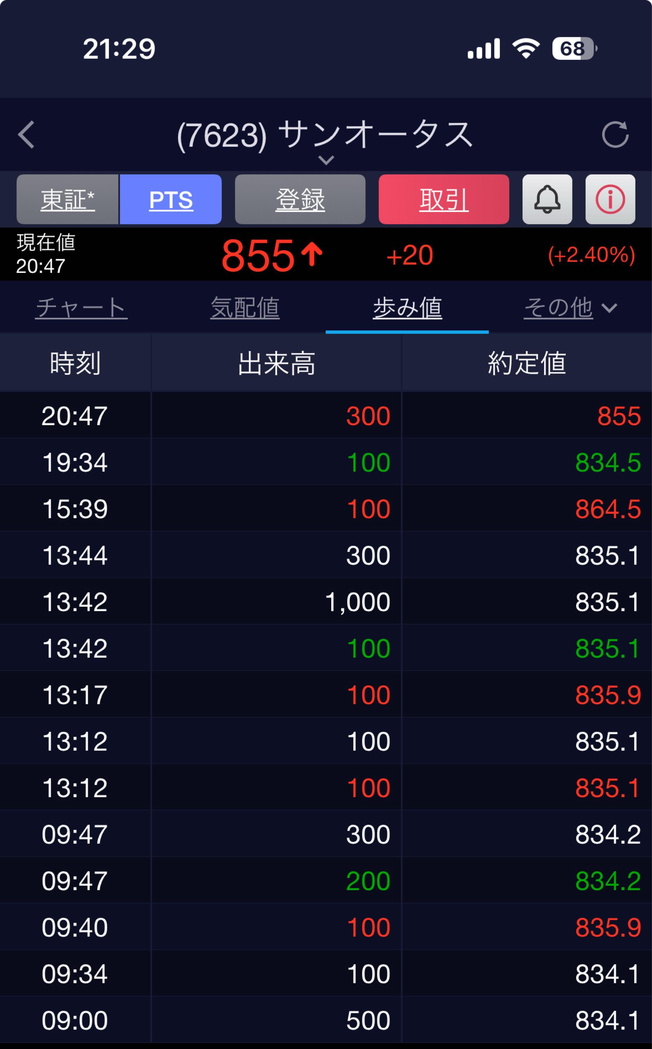 投稿の添付画像