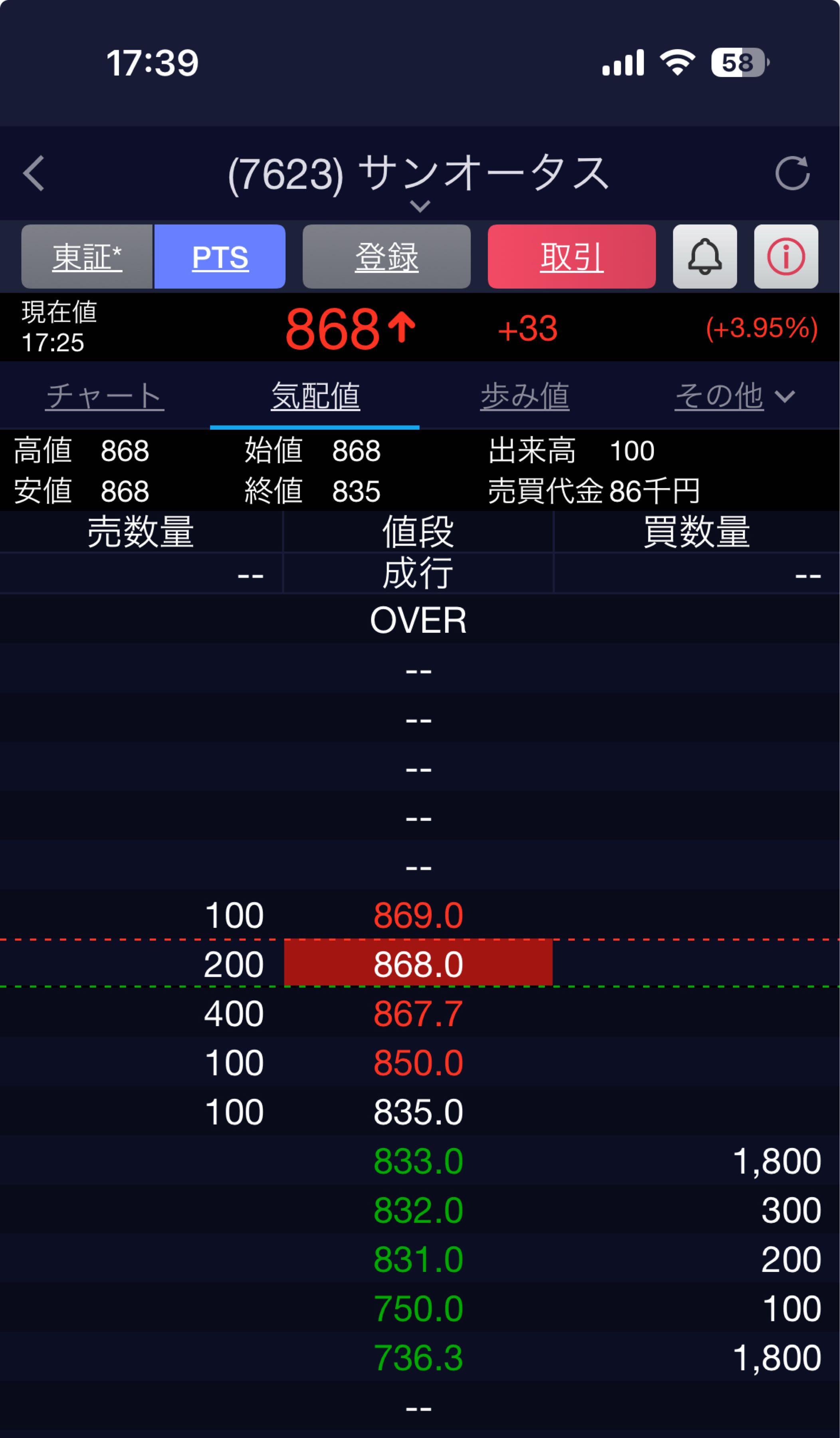 投稿の添付画像