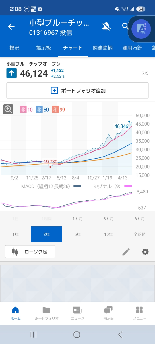 投稿の添付画像