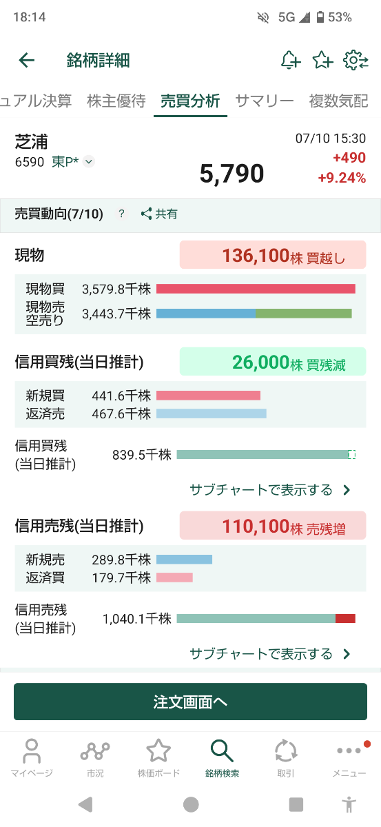 投稿の添付画像