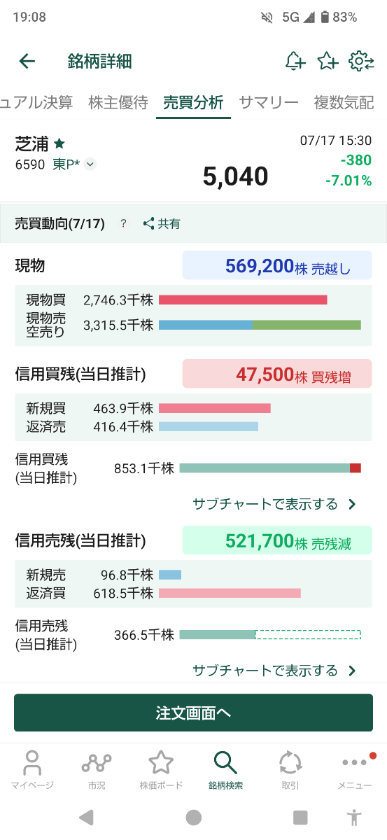 投稿の添付画像