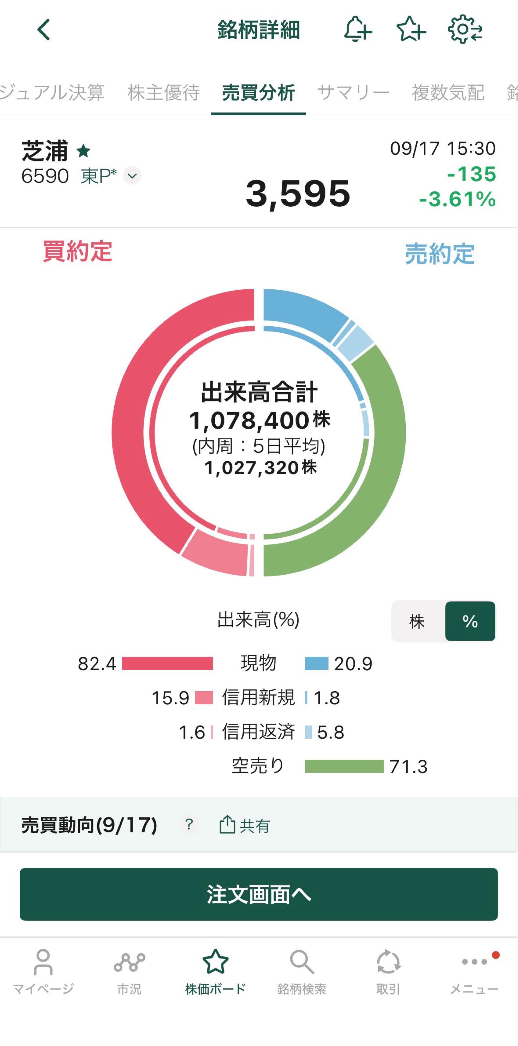 投稿の添付画像