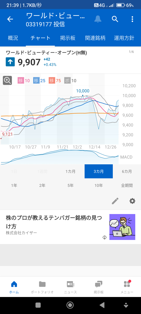 投稿の添付画像