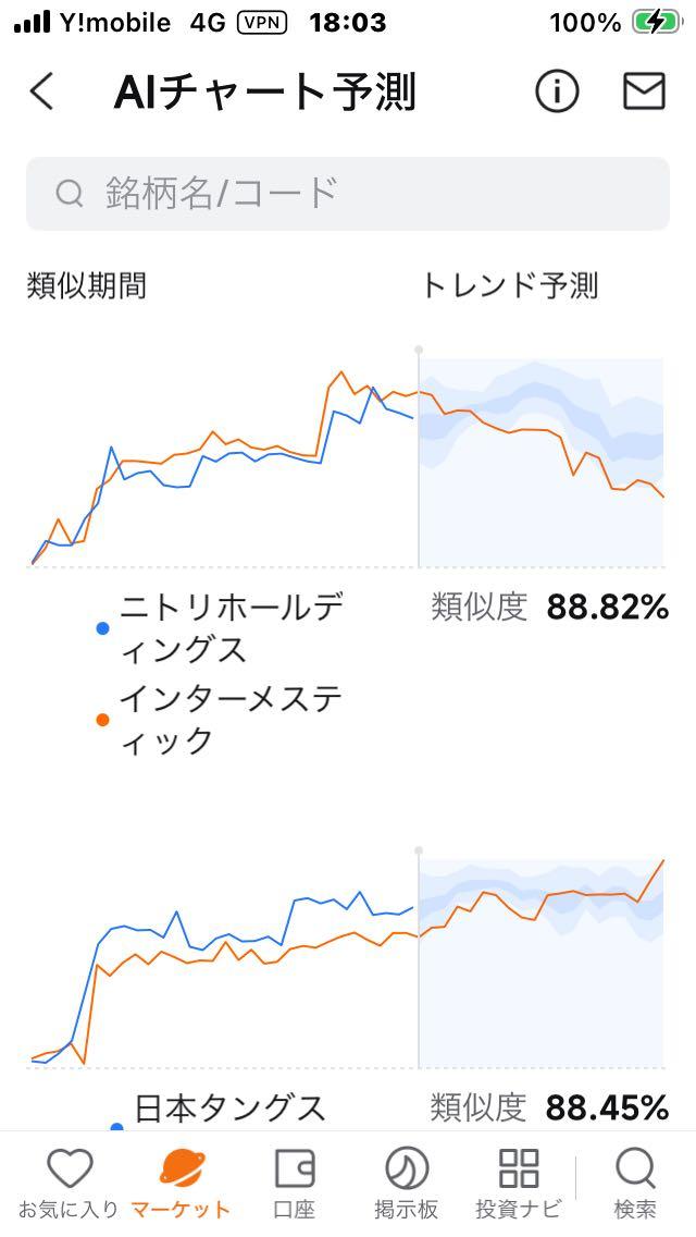 投稿の添付画像
