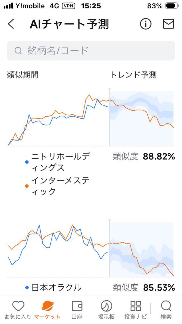 投稿の添付画像