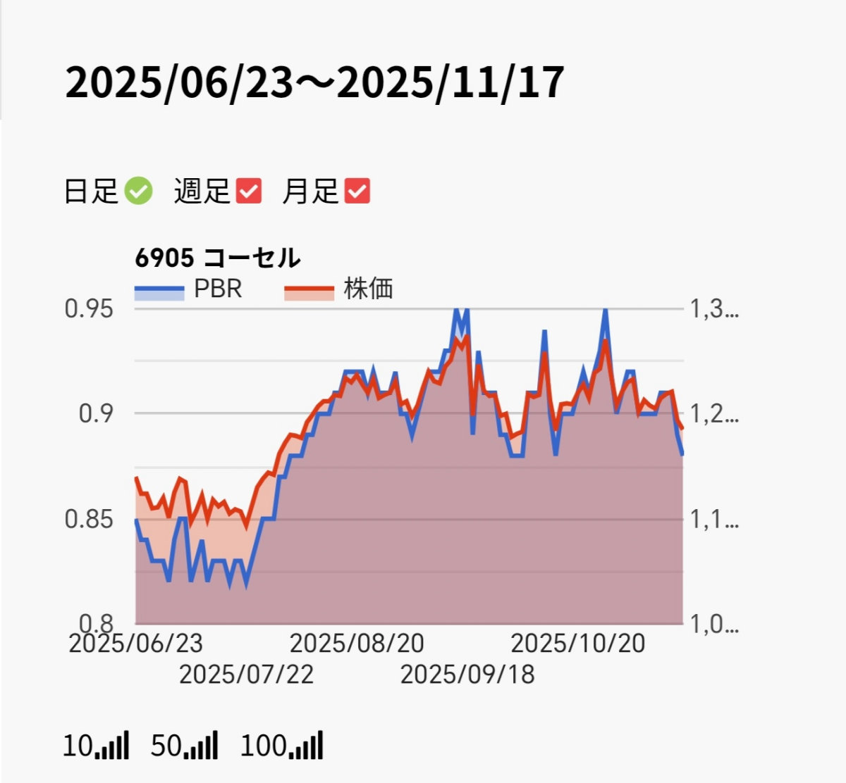 投稿の添付画像