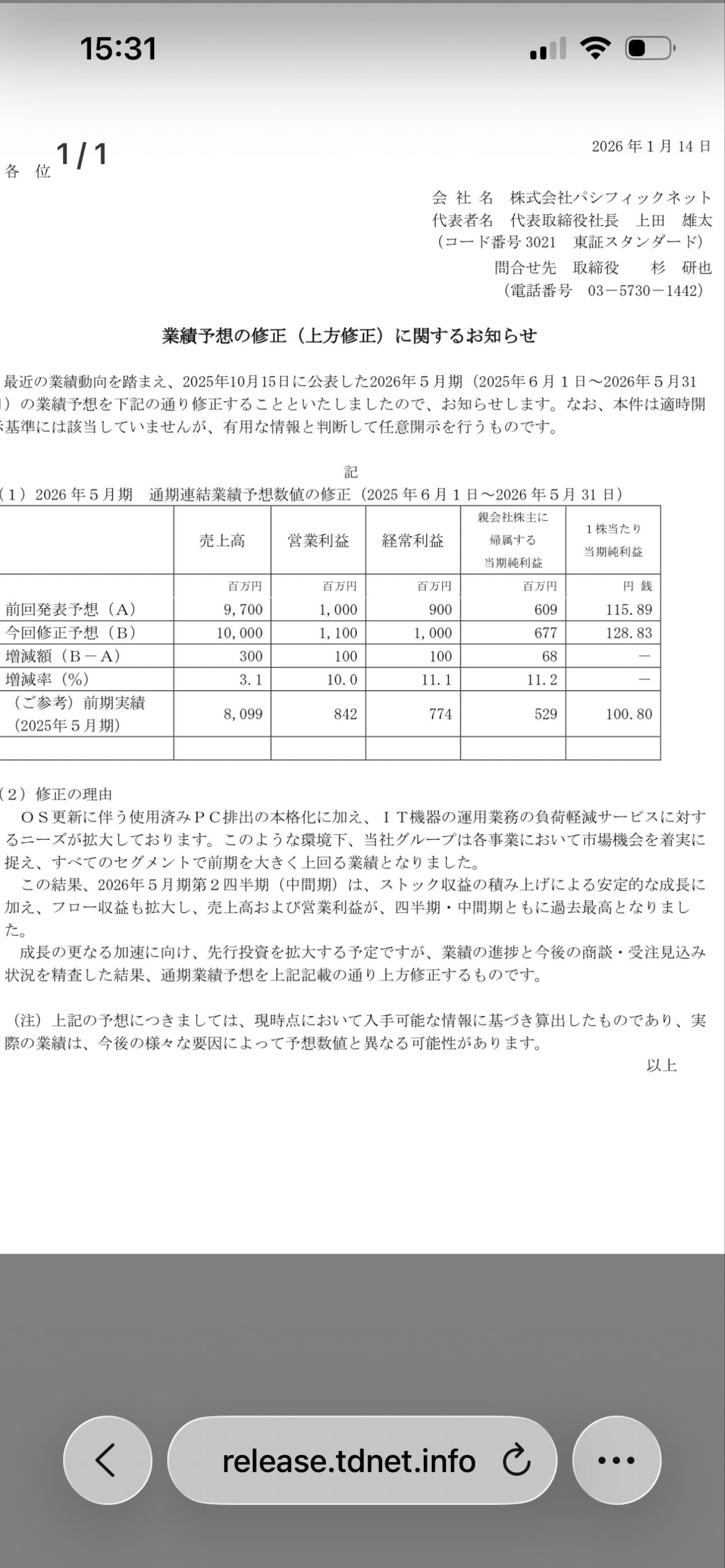 投稿の添付画像