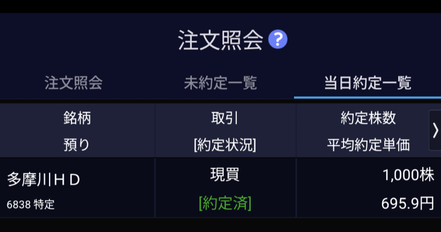 投稿の添付画像