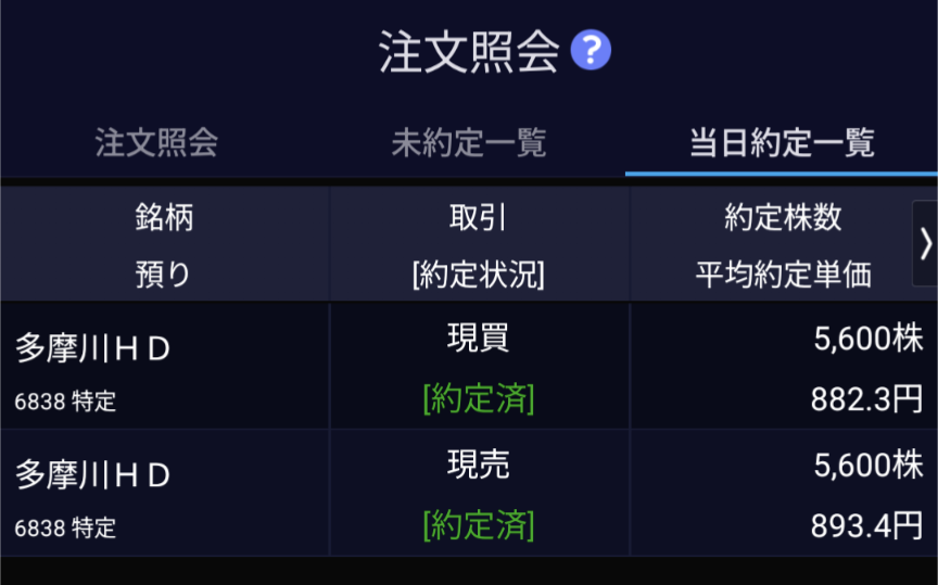 投稿の添付画像