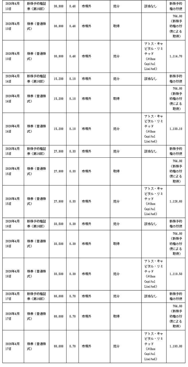 投稿の添付画像