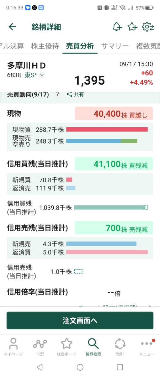 投稿の添付画像