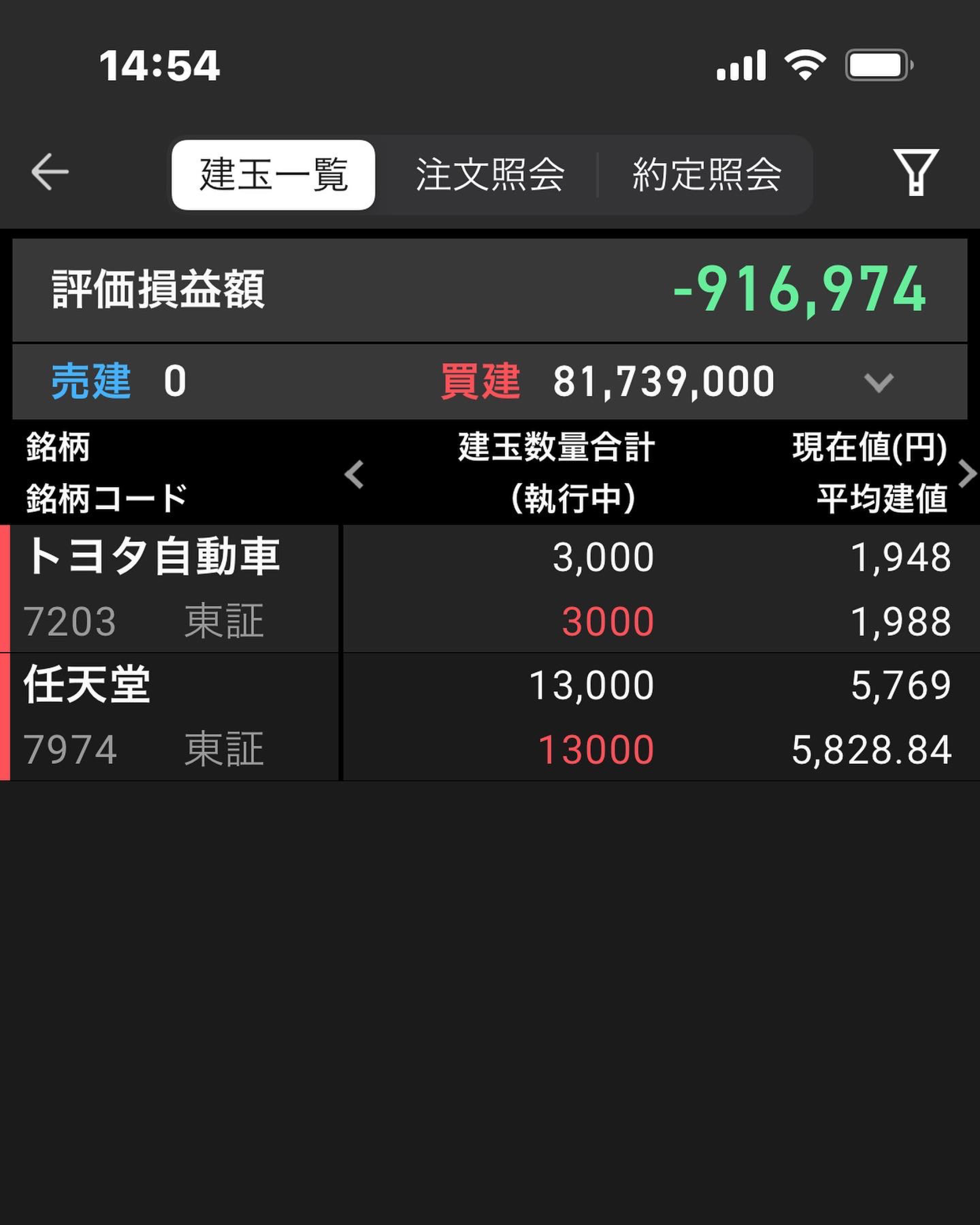 No.1328317 頑張れ任天堂 - 任天堂(株)【7974】の掲示板 2022/12/03〜2022/12/06 - 株式掲示板 ...