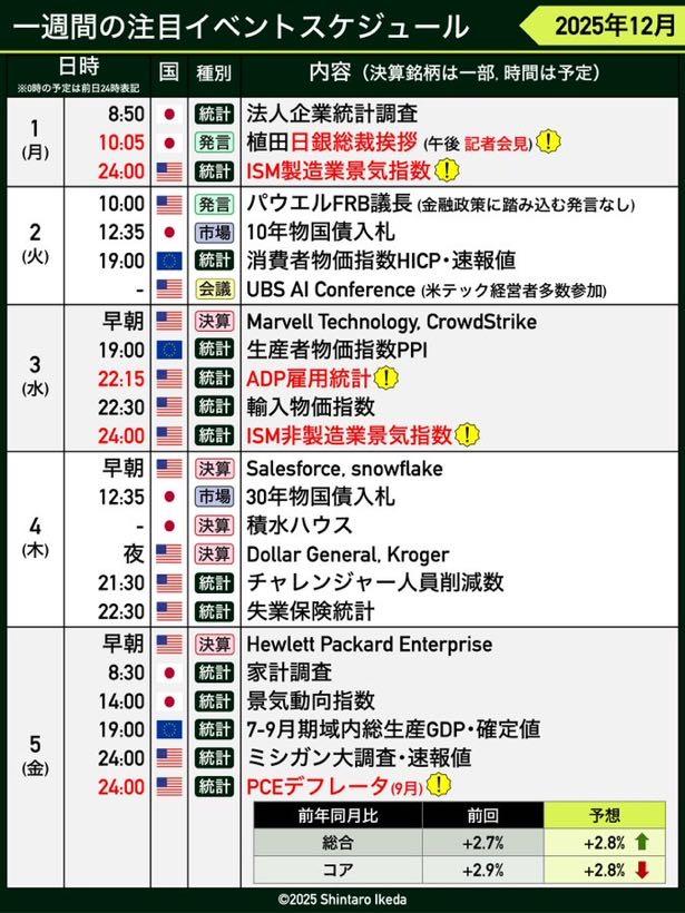 任天堂(株)【7974】：掲示板 - Yahoo!ファイナンス