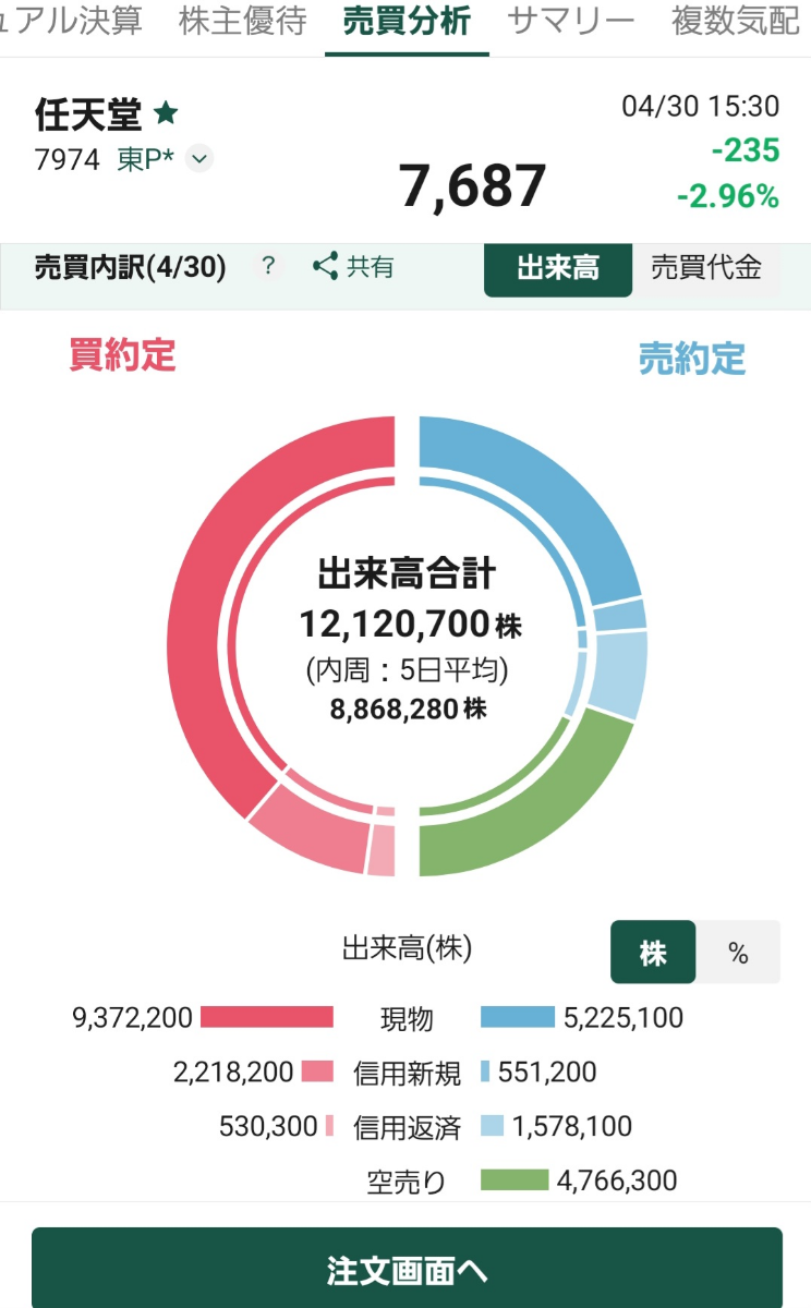 投稿の添付画像