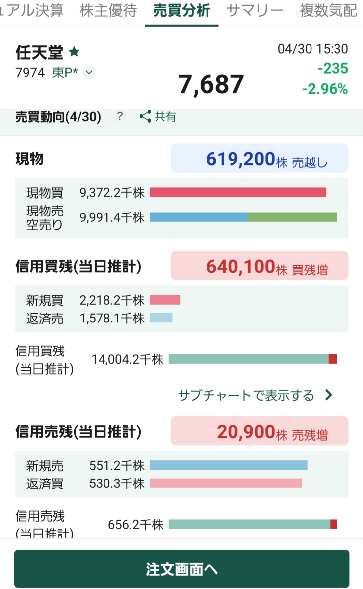 投稿の添付画像