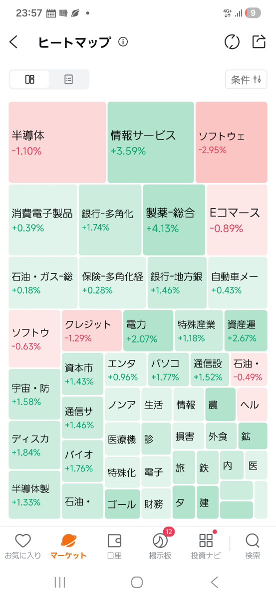 投稿の添付画像