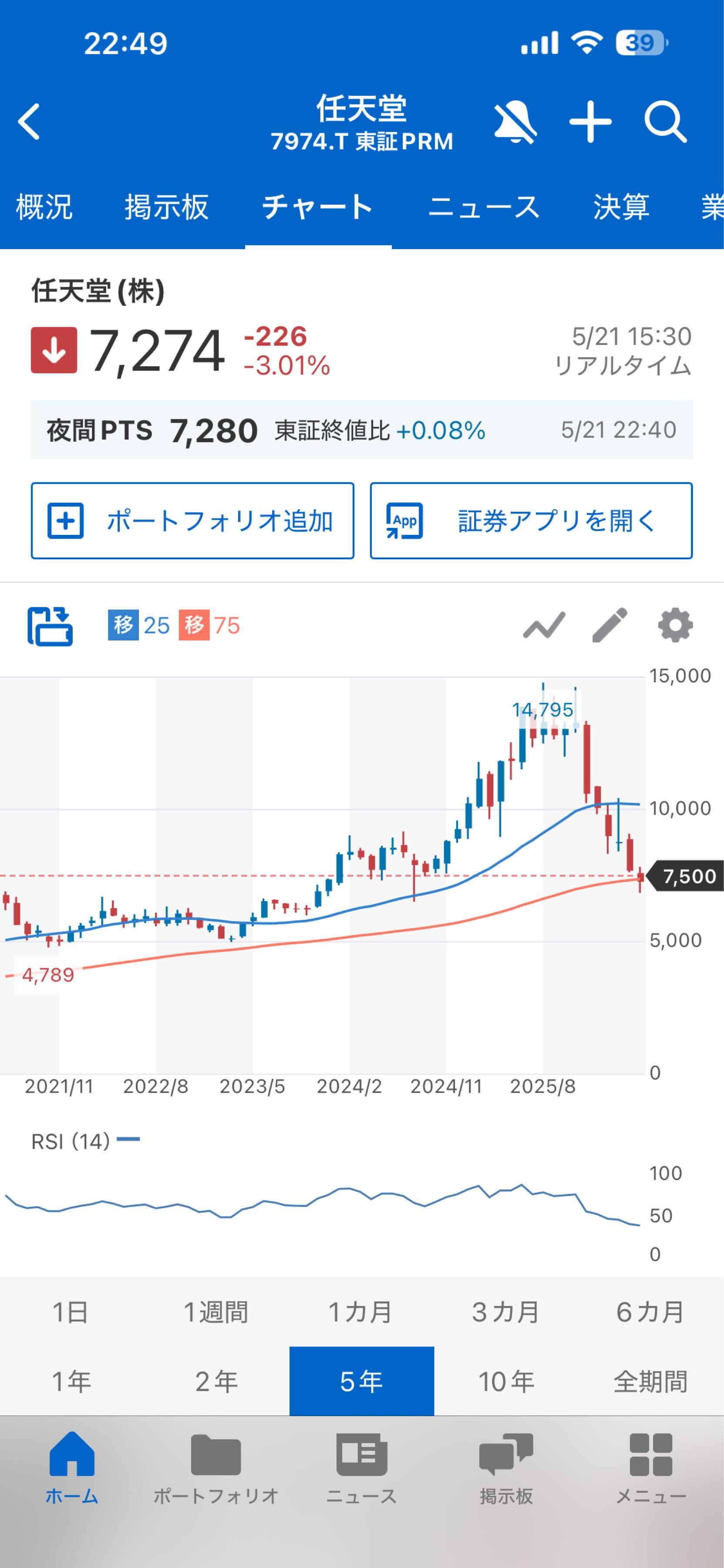 投稿の添付画像