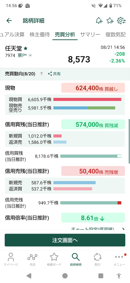 投稿の添付画像