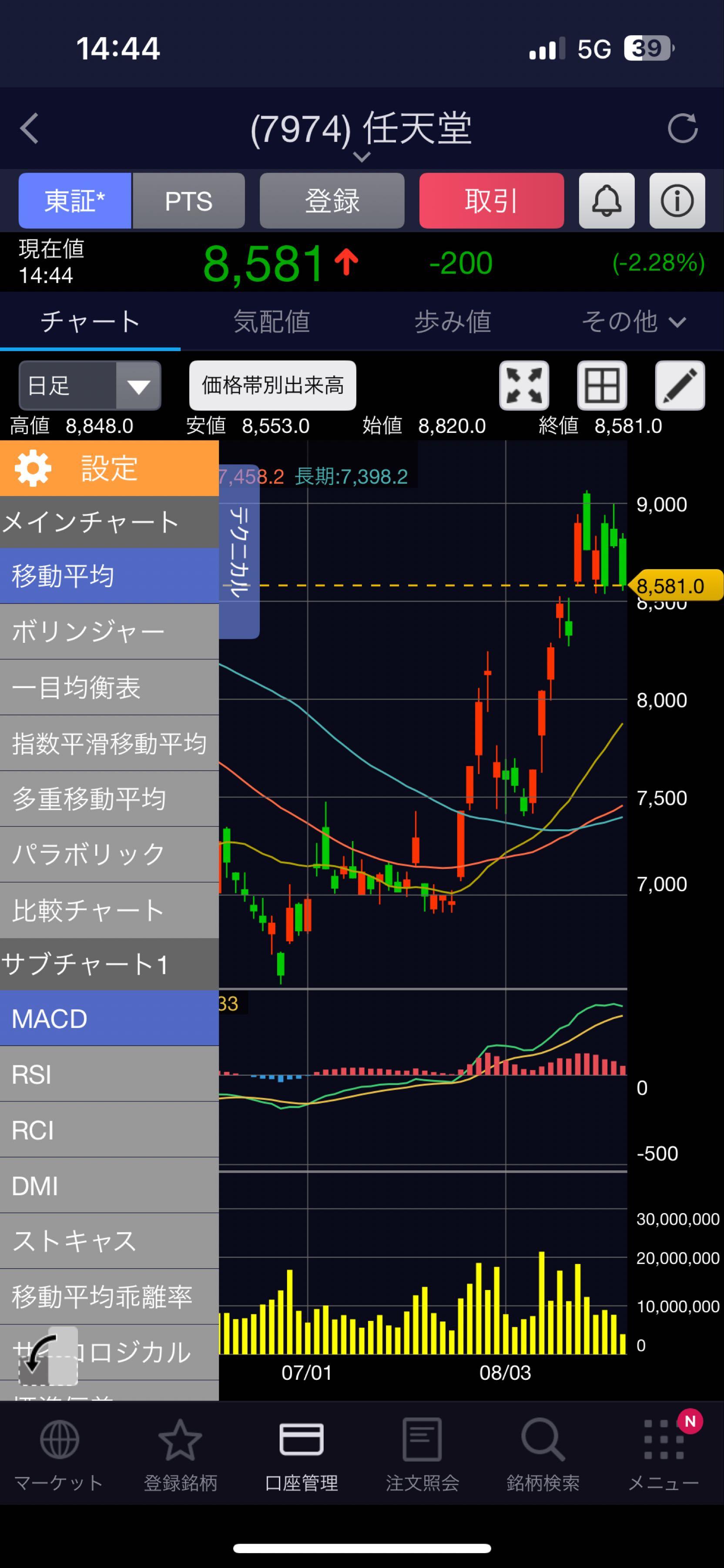投稿の添付画像